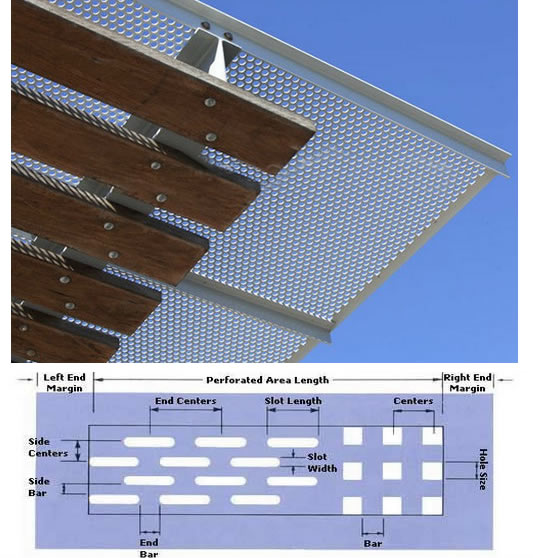 Perforated Steel Roofing Screen