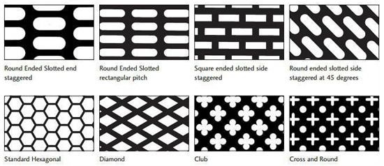 Hole Patterns of Metal Grilles